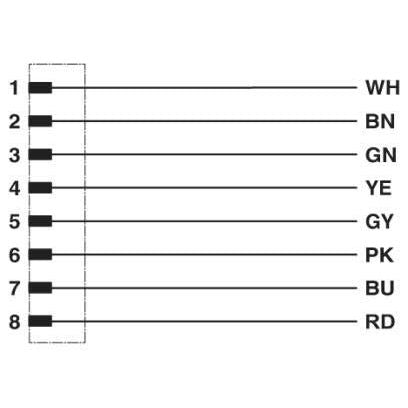 Phoenix Contact - Rundsteckverbinder, feldkonfektionierbar (Industriesteckverbinder) Einbausteckverbinder SACC-E-M12M #1436424 8-polig M12
