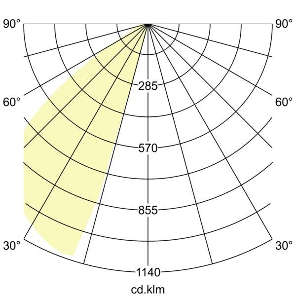 Brumberg Leuchten - Decken-/Wandleuchte LED-Wandleuchte 60119103 3000K, graphit