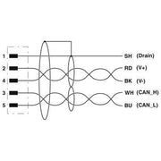 Phoenix Contact - Konfektioniertes Sensor-Aktor-Kabel Bussystem-Kabel SAC-5P-M 8MS#1575725 − 1 Stück