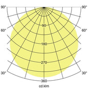 Brumberg Leuchten - Decken-/Wandleuchte LED-Panel M600 32052074 4000K
