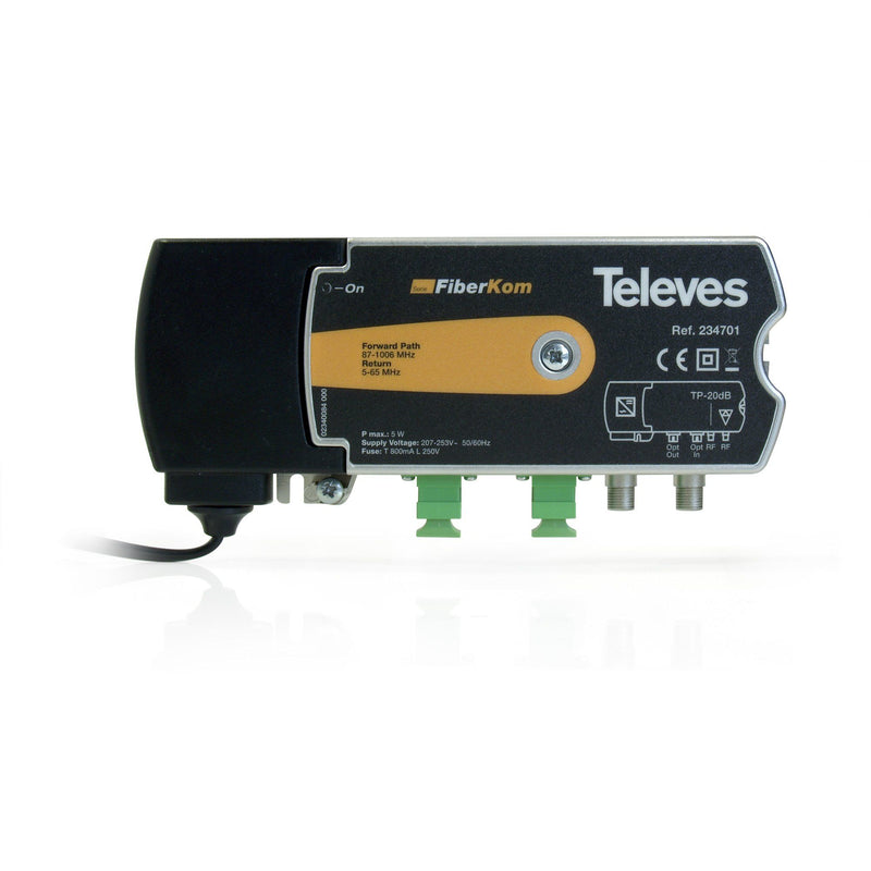 Televes - Modul für Kopfstelle T0X-Wellenlängen UOWDM MultiplexD1310/1490