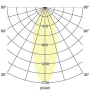 Brumberg Leuchten - Downlight/Strahler/Flutlicht LED-Einbaustrahler 39385173 230V, 38Gr., 3000K