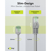 Goobay - Patchkabel Kupfer Patchkabel U/FTP Cat8.1 74346 Ultraflexibel,slim,g