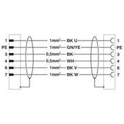 Phoenix Contact - Energiekabel < 1 kV, für ortsveränderlichen Einsatz Steckverbinder beidseitig K - 5E - M17 M9/#1619322 kunststoffumspritzt − 2 Stück