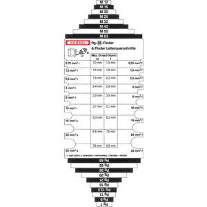 Hensel - Hilfsmittel Elektroplanung Pg-M-und Leitungsfinder PG-M-Finder