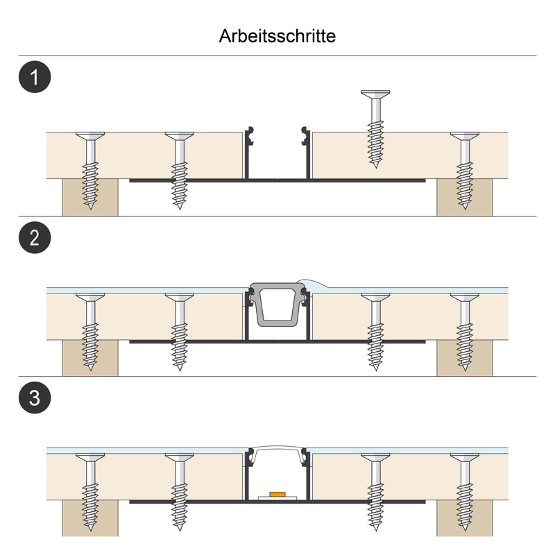 EVN Lichttechnik - Mechanisches Zubehör/Ersatzteile für Leuchten Alu-Profil m. Abdeckung APTB2AM200 opal, 2m