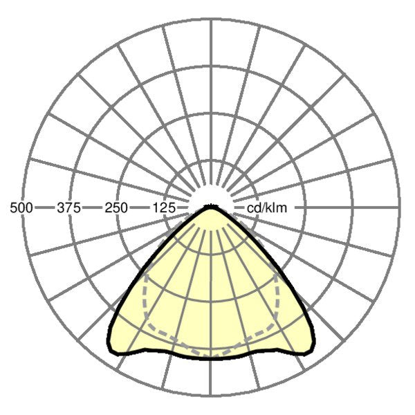 Regiolux - Geräteträger für Lichtbandsystem LED-Geräteträger SRGVCB X#19515126050 830, DALI2