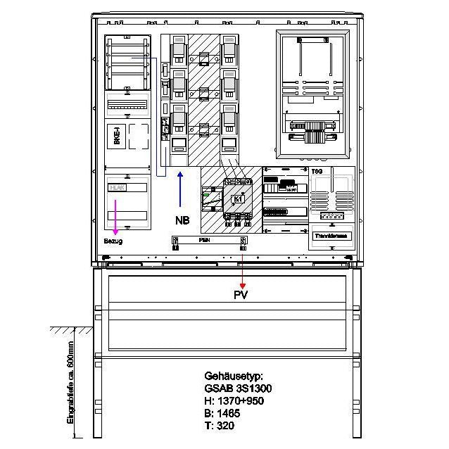 GSAB Elektrotechnik - Zähler-Komplettschrank Wandlermessung 22.W250.AR-ZWS-dir 250A