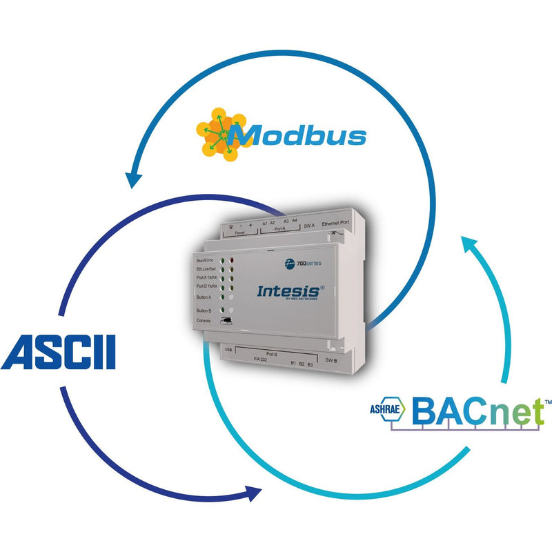 HMS Industrial - Feldbus, Dez. Peripherie - Kommunikations-Modul Intesis Protocoltranslator IN7004851000000 100 points