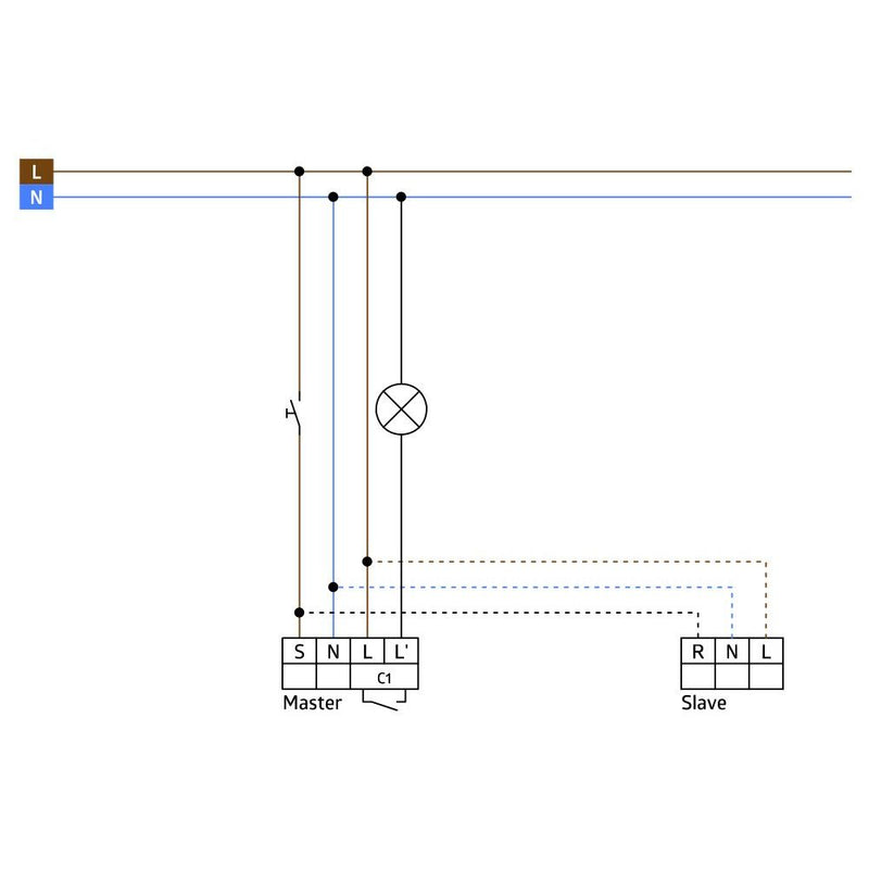 BEG Brück Electronic - Bewegungsmelder/Präsenzmelder komplett Präsenzmelder PICO-S-DE Slave