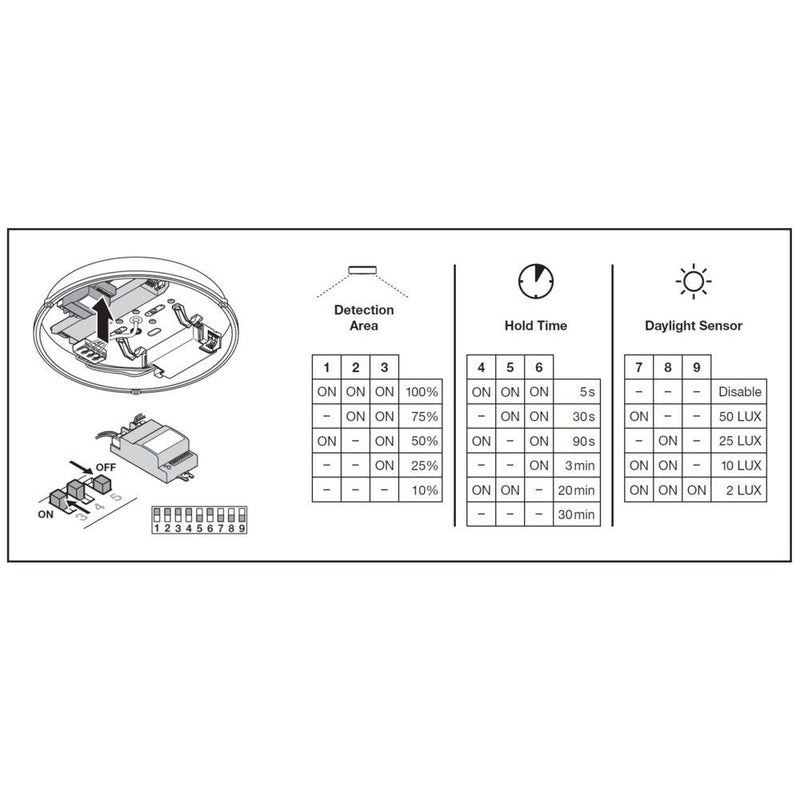 Ledvance - Decken-/Wandleuchte LED-Wand-u.Deckenleuchte BLKHRDELSN300P_MS_WT 840, Sensor, ws