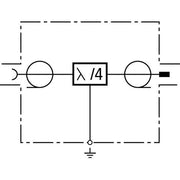 DEHN - Kombi-Ableiter für Informations-/MSR-Technik Kombiableiter DGA L4 7 16 MFA DEHNgate