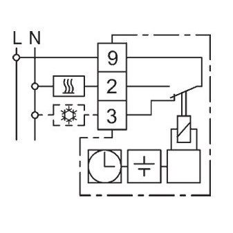 Eberle Controls - Raumthermostat/Uhrenthermostat Uhrenthermostat easy 2 t 5-30C Batteriebetr