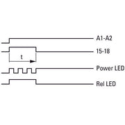 Eaton - Zeitrelais Multifunktionsrelais ETR4-69-W 1W