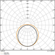 Ledvance - Decken-/Wandleuchte LED-Feuchtraumleuchte DPHE5TH1500P40WML840 1,5m, 840, ML