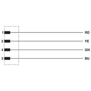 Phoenix Contact - Rundsteckverbinder, feldkonfektionierbar (Industriesteckverbinder) Bussystem-Einbausteckverb. SACC-DSI-MSD#1551901 − 1 Stück