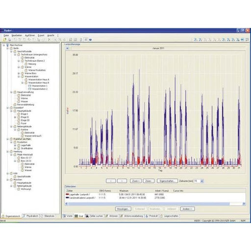 NZR - Bussystem-Software Software 78020004 VV2