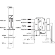 WAGO - Feldbus, Dez. Peripherie - Kommunikations-Modul Serielle Schnittstelle 753-1652 232/485