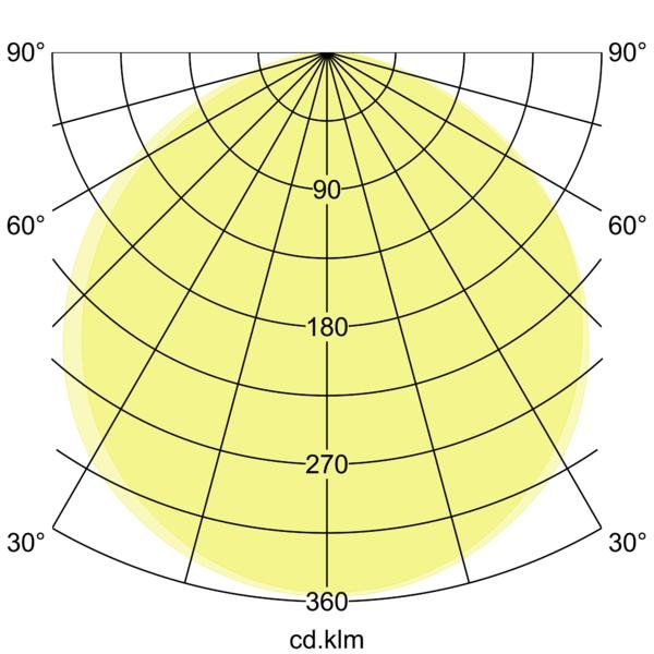 Brumberg Leuchten - Decken-/Wandleuchte LED-Wandleuchte 10221103 3000K, graphit
