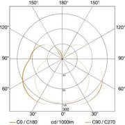 Steinel - Decken-/Wandleuchte Sensor-LED-Außenleuchte L 835 SC ANT 3000K 132 x 110 x 110 mm