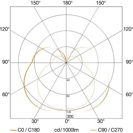 Steinel - Decken-/Wandleuchte Sensor-LED-Außenleuchte L 835 SC ANT 3000K 132 x 110 x 110 mm