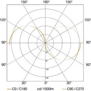 Steinel - Decken-/Wandleuchte Außenleuchte ohne Sensor L 840 C ANT 3000K 134 x 110 x 110 mm