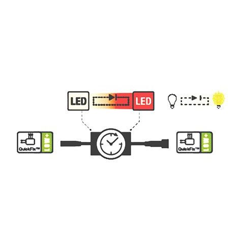 Scharnberger+Hasenbein - LED-Betriebsgerät RGB Controller schwarz 59476