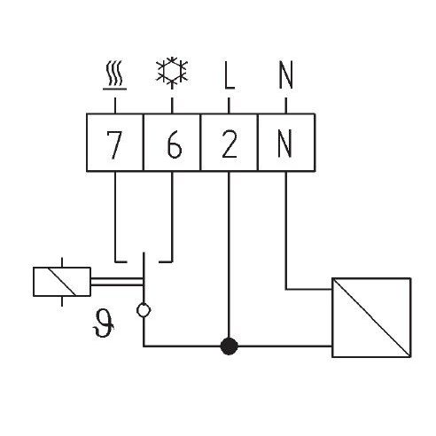 Eberle Controls - Raumthermostat/Uhrenthermostat Raumtemperaturregler KLR-E 7201 elektr.m.Neutralzone