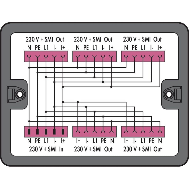 WAGO - Kompaktverteiler für steckbare Gebäudeinstallation Verteilerbox 899-631/421-000
