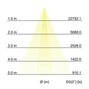 Brumberg Leuchten - Decken-/Wandleuchte LED-Wallwasher 60831642 RGBW