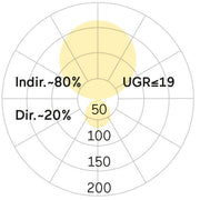 Lightnet - Stehleuchte LED-Stehleuchte CF1AEX-835H-L900-U-A 3500K, silber