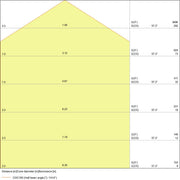 Ledvance - Pendelleuchte PANELDI120036W4KU19Z 4000K UGR19 ZBVR − 1 Stück