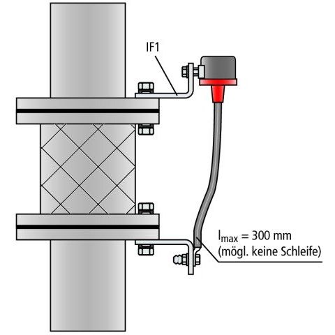 DEHN - Schutz-/Trennfunkenstrecke für Blitzschutz Trennfunkenstrecke EXFS L100 f.Ex-Bereich Zone 2