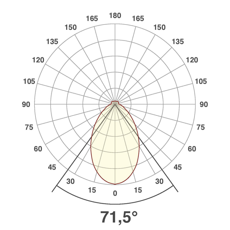 EVN Lichttechnik - Decken-/Wandleuchte LED Wandleuchte P65 1002 350mA 1,2W ww  − 1 Stück