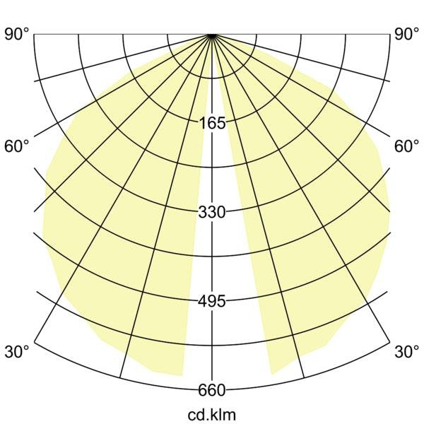 Brumberg Leuchten - Wegeleuchte LED-Pollerleuchte 65261103 3000K, graphit