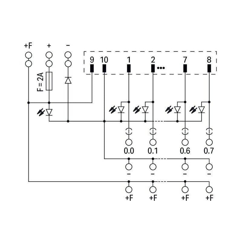 WAGO GmbH & Co. KG - Übergabemodul Übergabemodul 704-2063 Steckverbin.DIN41651
