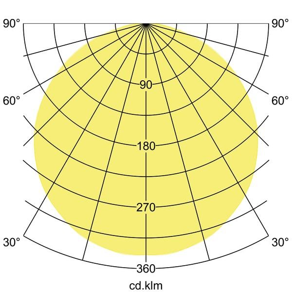 Brumberg Leuchten - Decken-/Wandleuchte LED-Anbauleuchte 13700183 3000K