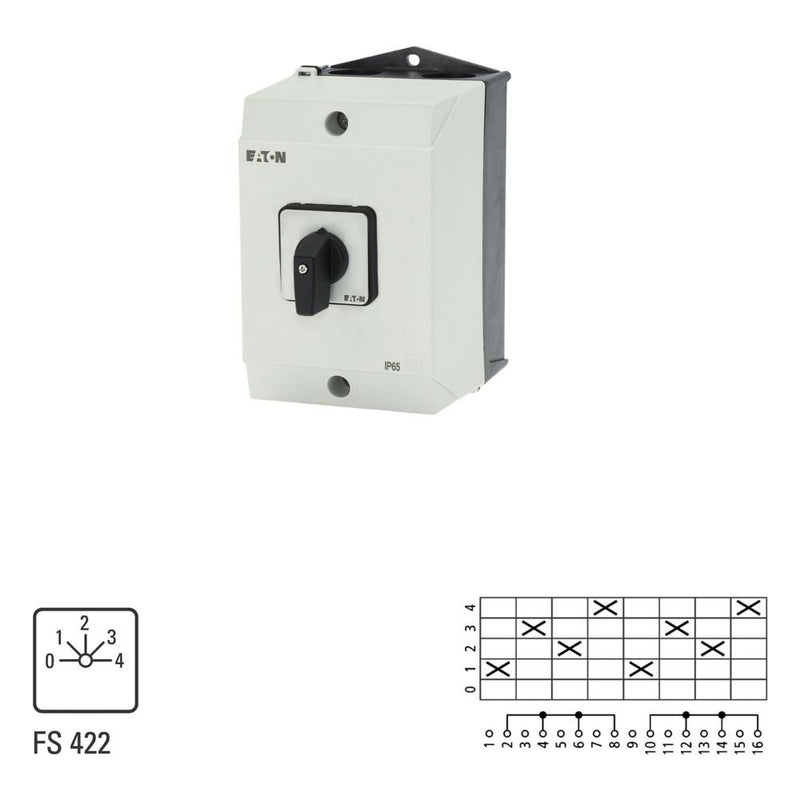 Eaton - Steuerschalter Stufenschalter T3 32A T3-4-8262/I2 32A Aufbau rastend
