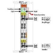 WAGO - Feldbus, Dez. Peripherie - Kommunikations-Modul TTY Schnittstelle 750-651 20mA,Current Loop
