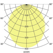 Brumberg Leuchten - Decken-/Wandleuchte Einbau-Profilleuchte 7427141016 1158 x 110 x 59mm