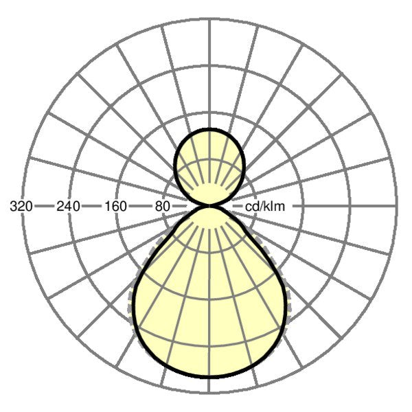Regiolux - Pendelleuchte LED-Pendelleuchte alvia-A #42161418870 4000K DALI  − 1 Stück