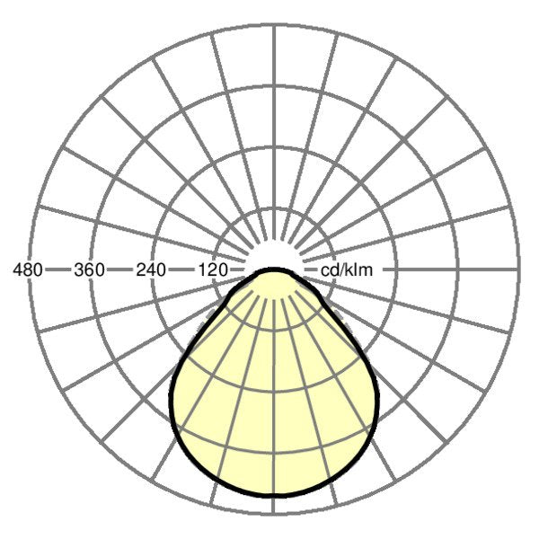 Regiolux - Decken-/Wandleuchte LED-Einlegeleuchte lowea-LO#60188036650 840, DALI2