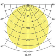 Brumberg Leuchten - Decken-/Wandleuchte LED-Wandleuchte 230 V 10036183MC 3000/4000/5700K