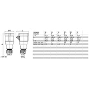 Bals Elektrotech - CEE-Kupplung (IEC 60309) CEE-Kupplung 31020-TLS