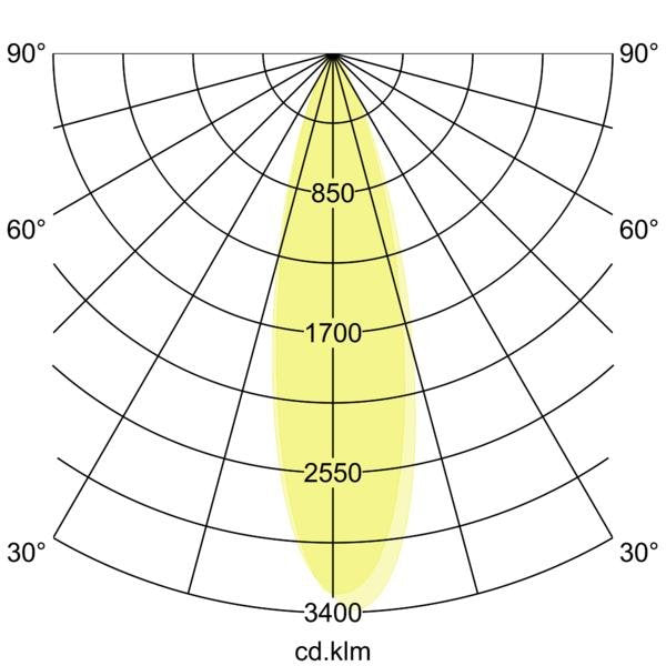 Brumberg Leuchten - Bodeneinbauleuchte LED-Bodeneinbauleuchte 14666223 3000K, edelstahl