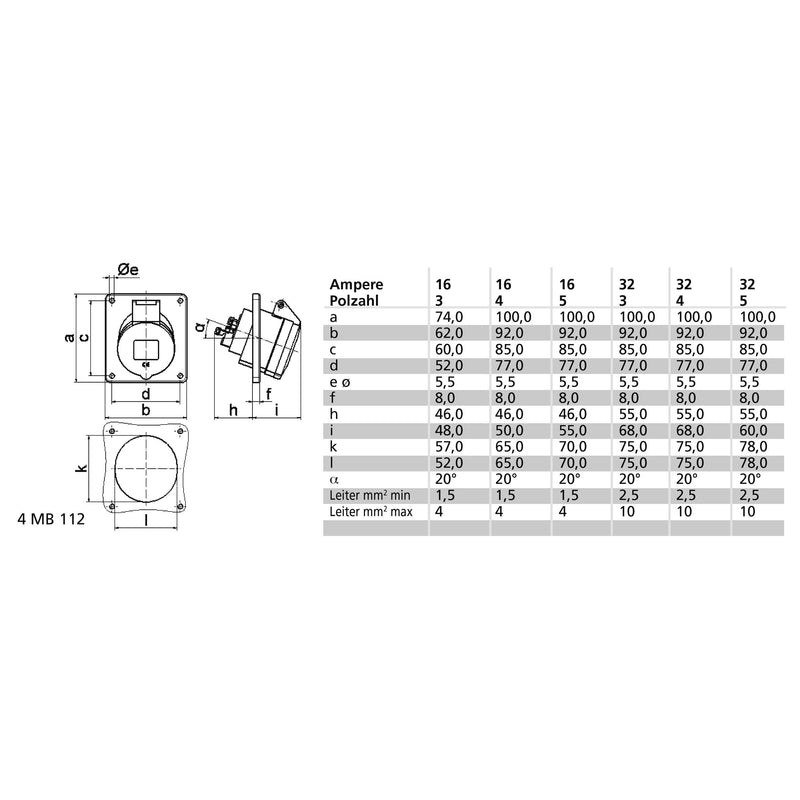 Bals Elektrotech - CEE-Anbausteckdose (IEC 60309) Anbausteckdose geneigt 32A 12874 3p 500V 7h IP44