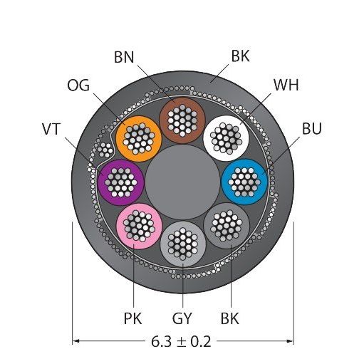 Turck - Konfektioniertes Sensor-Aktor-Kabel Aktuator- u. Sensorleitung CABLE8X0.25 #6627965 PUR