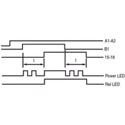 Eaton - Zeitrelais Multifunktionsrelais ETR4-69-A 1W