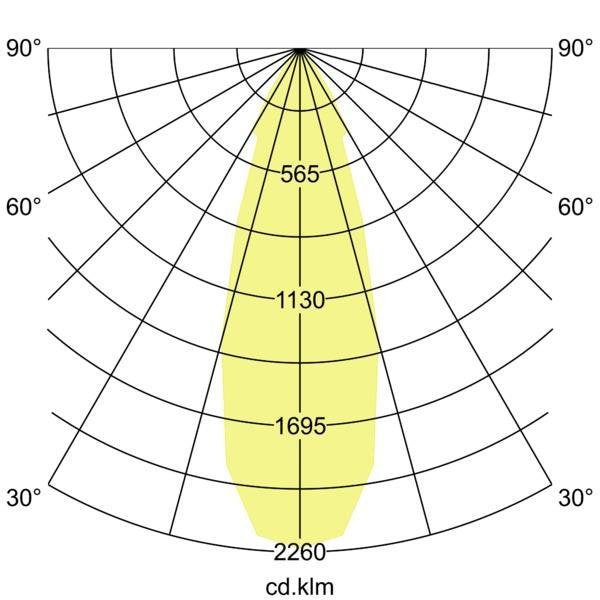 Brumberg Leuchten - Pendelleuchte LED-Pendel-Ringleuchte 84012183MT 3000K, Matter
