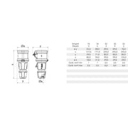 Bals Elektrotech - CEE-Kupplung (IEC 60309) Kupplung Innolinq 3118 32A 4p 400V 6h IP54